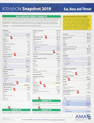 9781622028283: ICD-10-CM 2019 Snapshot Coding Card: Endocrinology