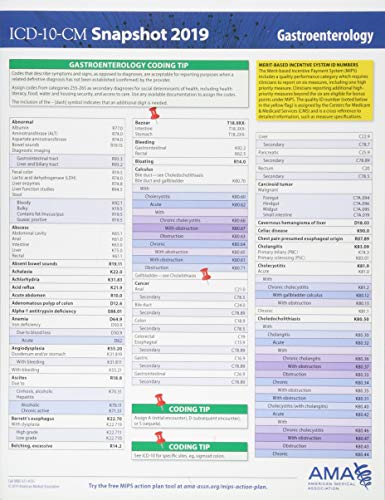 Beispielbild fr ICD-10-CM 2019 SNAPSHOT CODING zum Verkauf von Buchpark