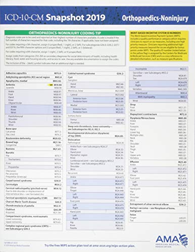 Beispielbild fr ICD-10-CM 2019-Orthopaedics Snapshot Coding Card: Injury zum Verkauf von Buchpark