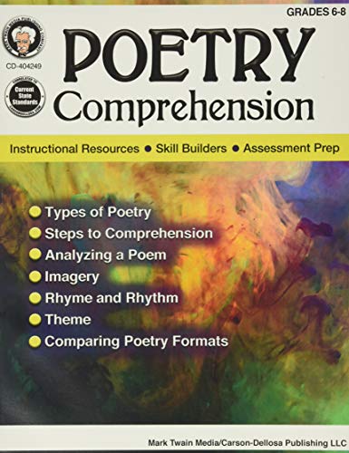 Beispielbild fr Poetry Comprehension, Grades 6 - 8 zum Verkauf von Blackwell's