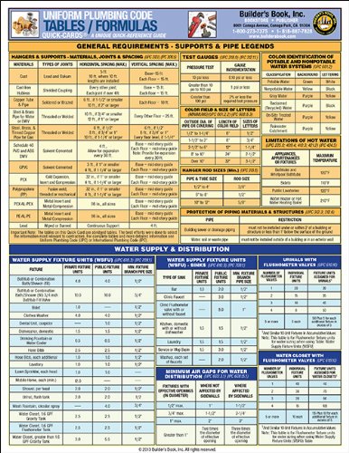Imagen de archivo de 2012 Uniform Plumbing Code Tables/Formulas Quick-Card a la venta por HPB Inc.