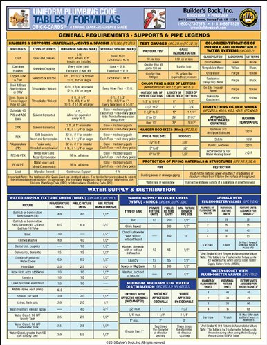 9781622700837: 2012 Uniform Plumbing Code Tables/Formulas Quick-Card