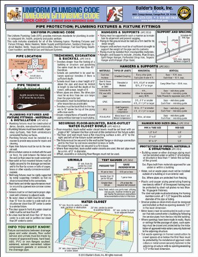 9781622700851: 2012 Uniform Plumbing Code Quick-Card