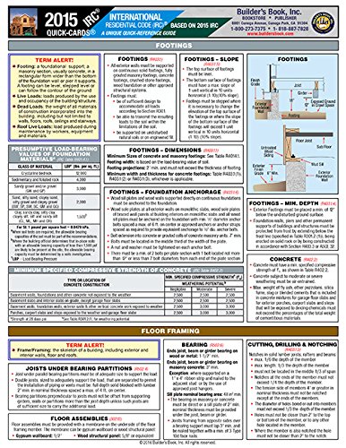 Imagen de archivo de 2015 International Residential Code® (IRC) Quick-Card a la venta por Books for Life