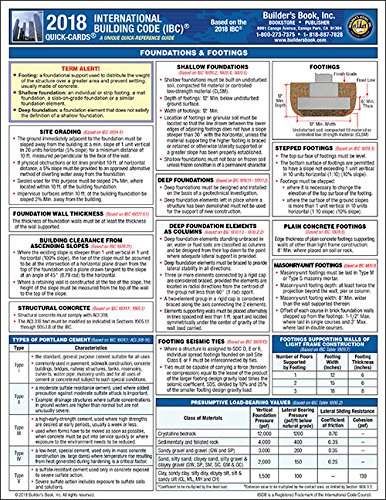 

International Building Code (IBC) 2018 Quick-Card