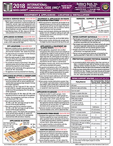 Beispielbild fr International Mechanical Code (IMC) 2018 Quick-Card zum Verkauf von GF Books, Inc.