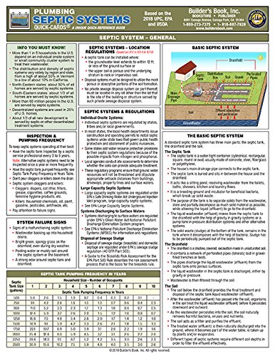 Beispielbild fr Plumbing Septic Systems Quick-Card Based on the 2018 UPC, EPA and USDA zum Verkauf von Books Unplugged