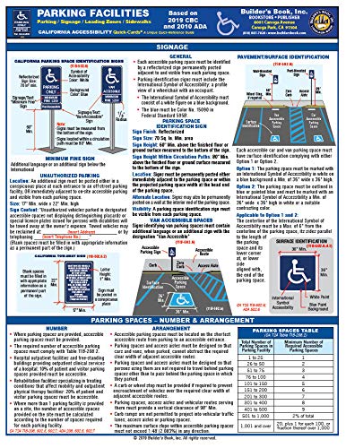 Beispielbild fr 2019 California Accessibility Parking Facilities Quick-Card Based On 2019 CBC & 2010 ADA zum Verkauf von Books Unplugged