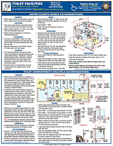 Stock image for 2019 California Accessibility Toilet Facilities Quick-Card Based On 2019 CBC & 2010 ADA for sale by GF Books, Inc.