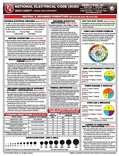 Beispielbild fr NATIONAL ELECTRICAL CODE (NEC) 2020 Quick-Card zum Verkauf von SecondSale