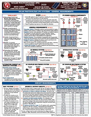 Stock image for Solar Photovoltaic (PV) Systems Quick-Card Based On the 2020 National Electrical Code (NEC) for sale by Big River Books