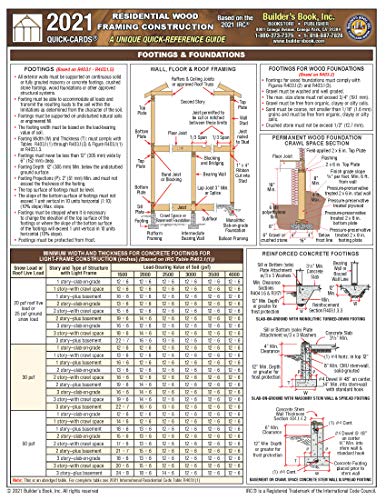 Beispielbild fr 2021 Residential Wood Framing Construction Quick-Card Based On 2021 IRC zum Verkauf von GF Books, Inc.