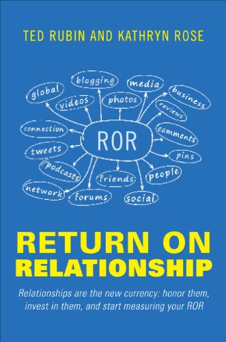 Stock image for Return on Relationship: Relationships Are the New Currency: Honor Them, Invest in Them, and Start Measuring Your ROR for sale by ThriftBooks-Atlanta