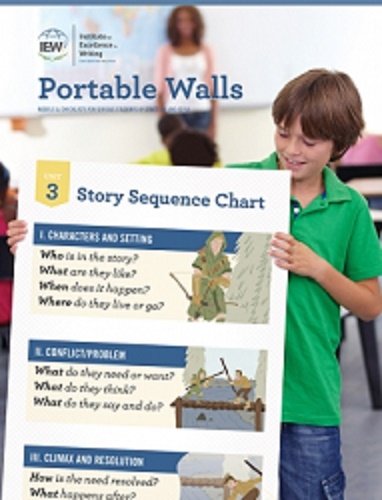 Stock image for Portable Walls - Institute for Excellence in Writing for sale by Better World Books