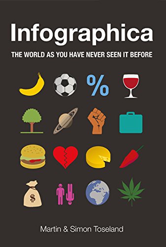 Imagen de archivo de Infographica: The World as You Have Never Seen it Before a la venta por Wonder Book