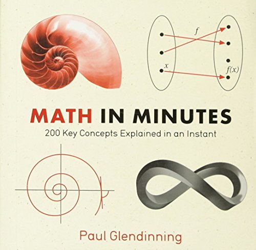 Beispielbild fr Math in Minutes: 200 Key Concepts Explained In An Instant (Knowledge in a Flash) zum Verkauf von Wonder Book