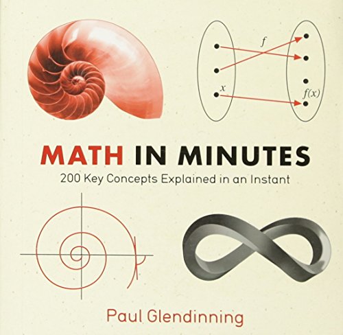 9781623650087: MATH IN MINUTES (200 Key Concepts)