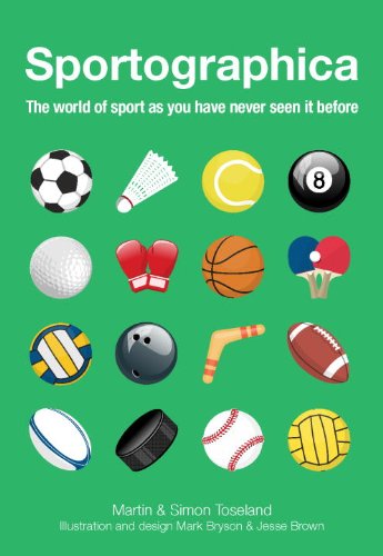 Beispielbild fr Sportographica zum Verkauf von WorldofBooks
