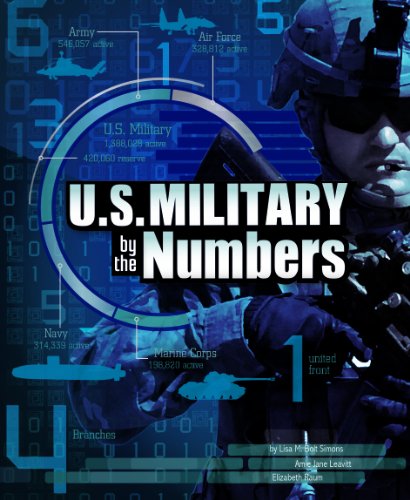 Beispielbild fr U. S. Military by the Numbers (Capstone Young Readers:) zum Verkauf von HPB-Diamond