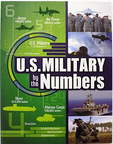 Stock image for U.S. Military By The Numbers for sale by Wonder Book
