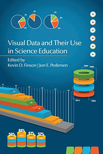 9781623962043: Visual Data and Their Use in Science Education (NA)