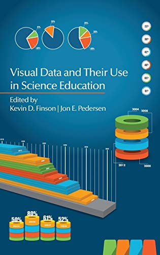 Beispielbild fr Visual Data and Their Use in Science Education (Hc) zum Verkauf von Lucky's Textbooks