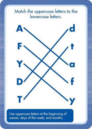 Stock image for Comprehensive Curriculum of Basic Skills Learning Cards, Grade 1 for sale by SecondSale