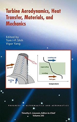 Imagen de archivo de Turbine Aerodynamics, Heat Transfer, Materials, and Mechanics a la venta por Blackwell's