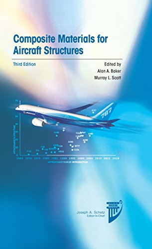 Stock image for Composite Materials for Aircraft Structures for sale by Blackwell's