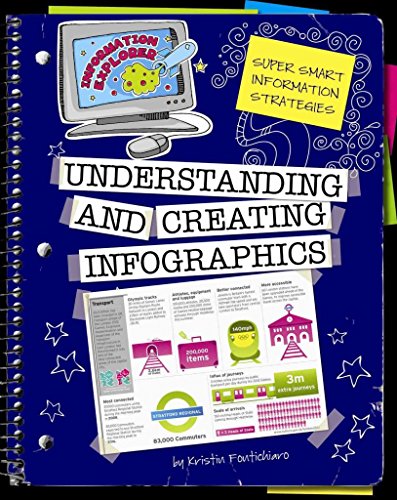 Beispielbild fr Understanding and Creating Infographics zum Verkauf von Better World Books