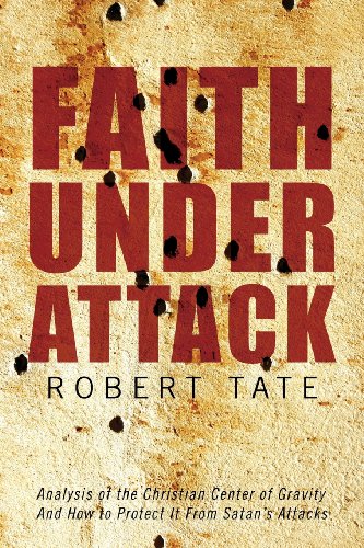 Imagen de archivo de Faith Under Attack a la venta por HPB-Red