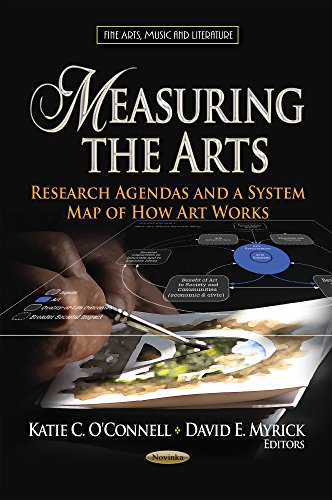 Beispielbild fr Measuring the Arts: Research Agendas and a System Map of How Art Works (Fine Arts, Music and Literature) zum Verkauf von Bestsellersuk