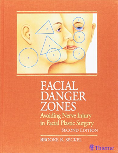 Stock image for Facial Danger Zones: Avoiding Nerve Injury in Facial Plastic Surgery for sale by Mispah books