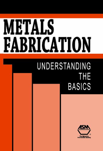 9781627080187: Metals Fabrication: Understanding the Basics