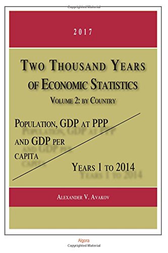 Beispielbild fr Two Thousand Years of Economic Statistics, Years 1-2014: Population, GDP at PPP, and GDP Per Capita: By Country: Vol 2 zum Verkauf von Revaluation Books