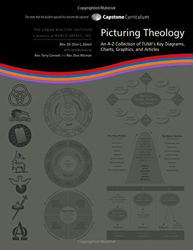Stock image for Picturing Theology: An A to Z Collection of TUMI's Key Diagrams, Charts, Graphics, and Articles for sale by GF Books, Inc.