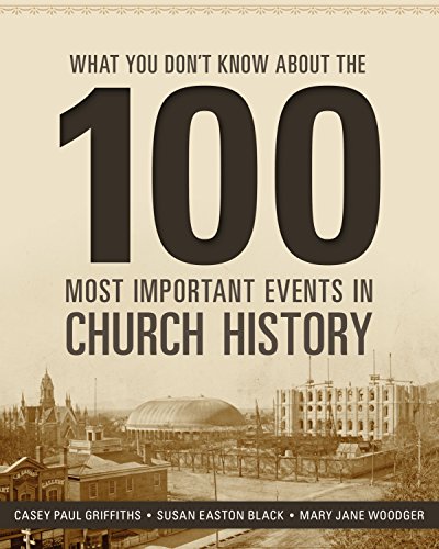 Beispielbild fr What You Don't Know About the 100 Most Important Events in Church History zum Verkauf von -OnTimeBooks-