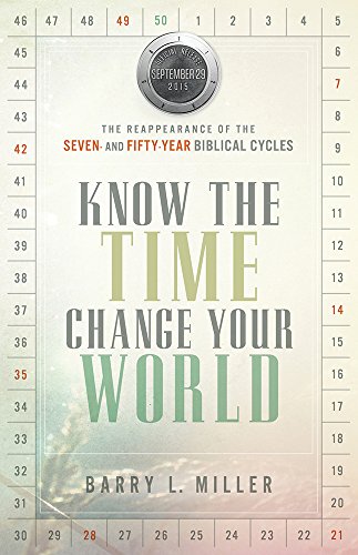 9781629984377: Know The Time, Change Your World