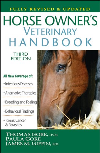 Stock image for Horse Owner's Veterinary Handbook for sale by HPB-Red