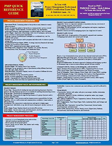 Immagine dell'editore per 8 Pages Quick Reference Guide - Project Management Professional ( venduto da Hawking Books