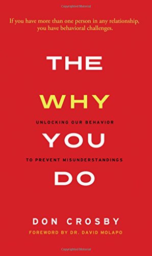 9781634132749: The Why You Do: Unlocking Our Behavior to Prevent Misunderstandings
