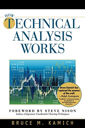 Beispielbild fr How Technical Analysis Works (New York Institute of Finance) zum Verkauf von Books Unplugged