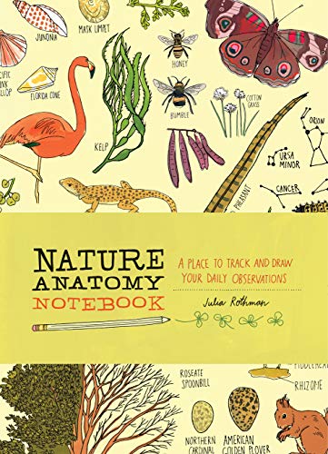 Stock image for Nature Anatomy Notebook: A Place to Track and Draw Your Daily Observations for sale by HPB Inc.