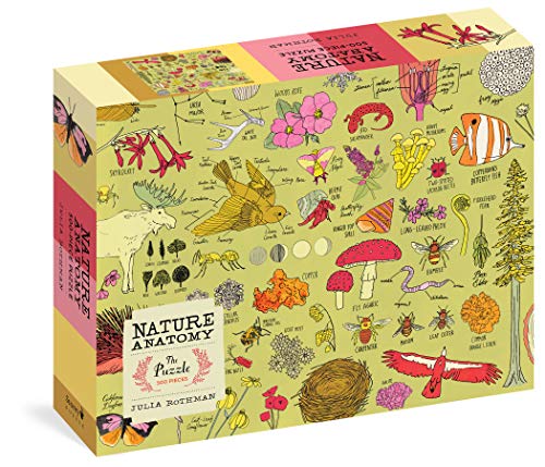 Beispielbild fr Nature Anatomy: The Puzzle (500 pieces) zum Verkauf von Monster Bookshop