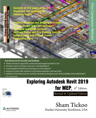 autodesk revit content libraries 2019 autodesk revit content libraries 2019