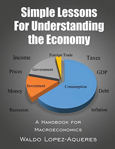 Beispielbild fr Simple Lessons for Understanding the Economy: A Handbook for Macroeconomics zum Verkauf von GF Books, Inc.