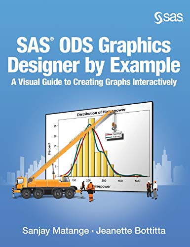 Beispielbild fr SAS ODS Graphics Designer by Example: A Visual Guide to Creating Graphs Interactively (Hardcover edition) zum Verkauf von Books From California