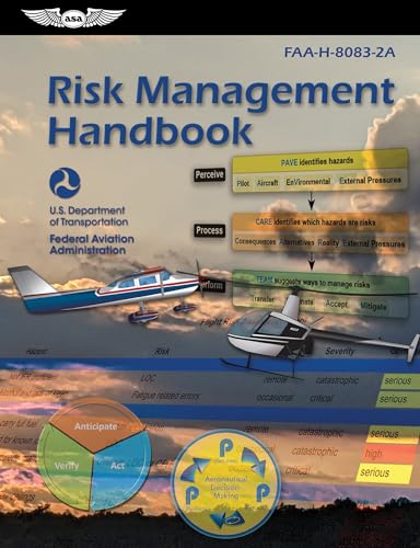9781644252710: Risk Management Handbook (2024): FAA-H-8083-2A (ASA FAA Handbook Series)