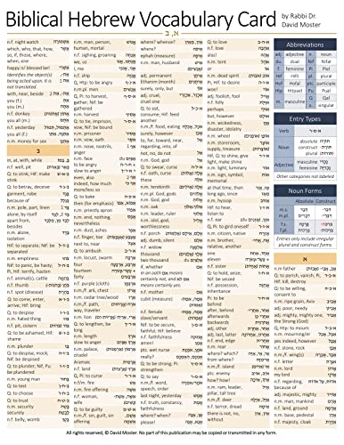 Beispielbild fr Biblical Hebrew Vocabulary Card zum Verkauf von ISD LLC