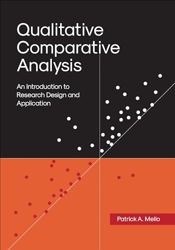 Beispielbild fr Qualitative Comparative Analysis: An Introduction to Research Design and Application zum Verkauf von Revaluation Books
